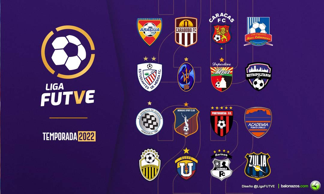 ¿Cuántos equipos hay en la Primera División de Venezuela