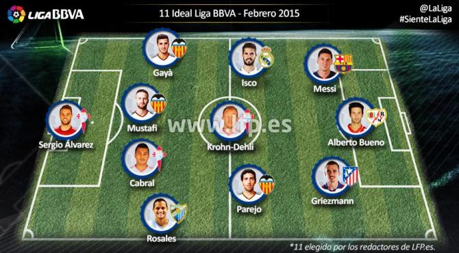 once rosales 01