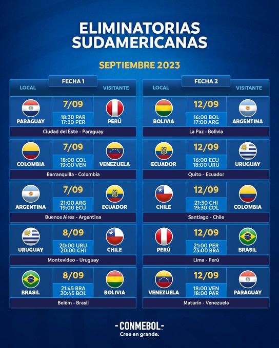 Zamora Fútbol Club  Las Jornadas 5 y 6 de las Eliminatorias ya