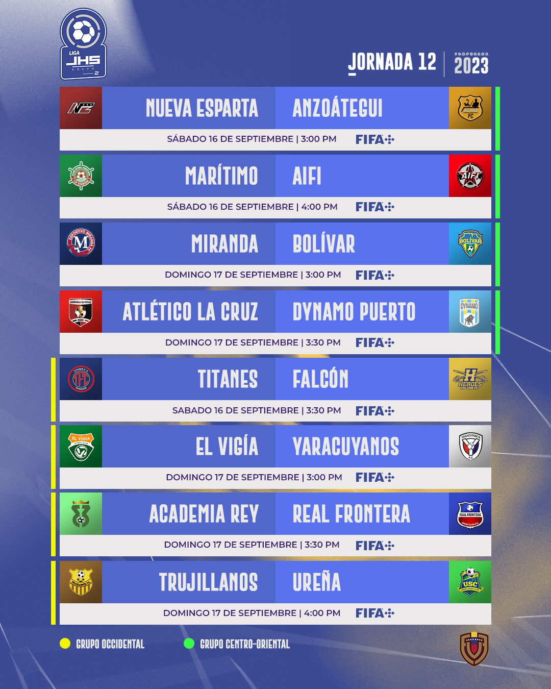 Jornada 12 Liga FutVe 2