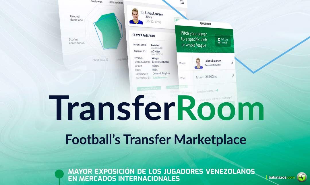 Liga FutVe TransferRoon