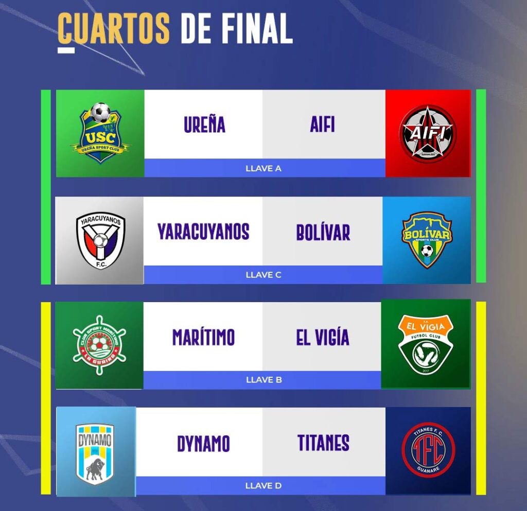 Víctor Sánchez Valdivieso @vesanchez.- La Liga FutVe 2 tiene a los ocho ...