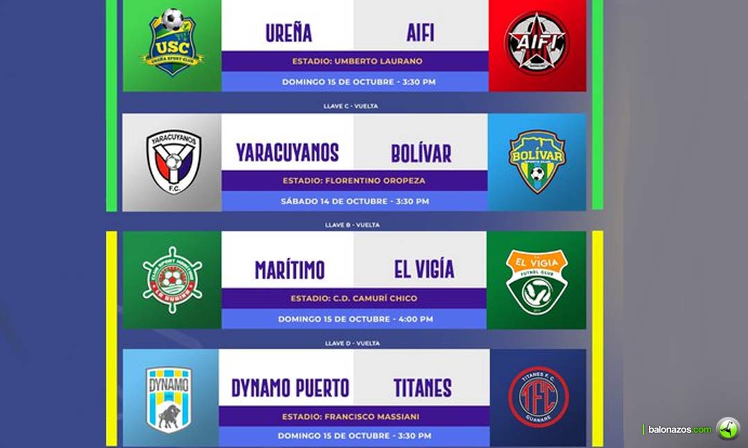 Los Cuartos de Final de la Liga FutVe 2