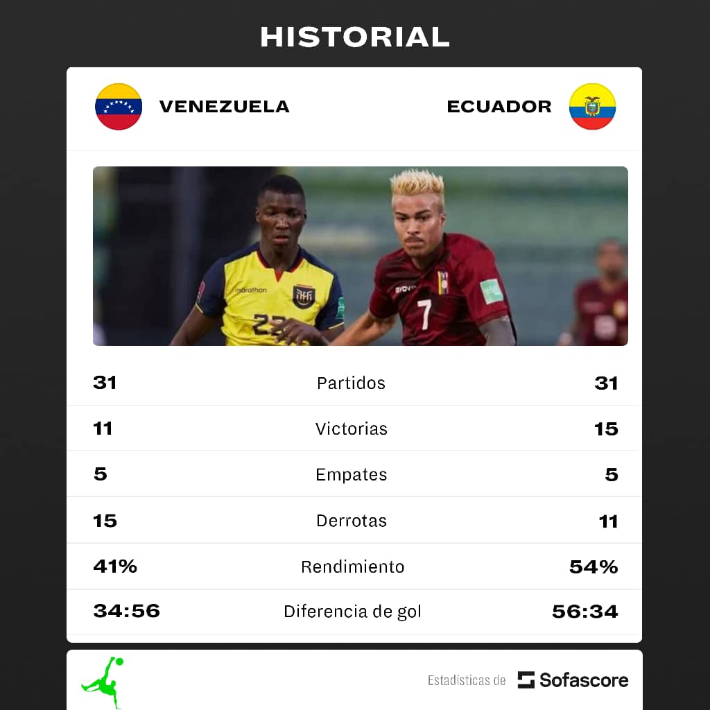 Venezuela buscara ganar a Ecuador