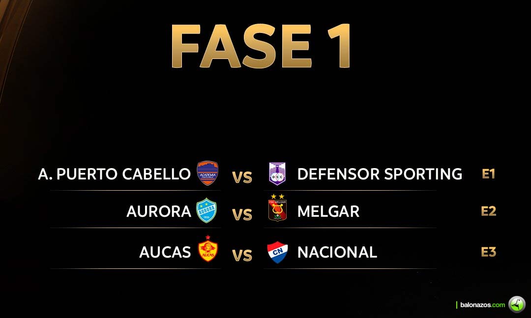 Dirección de Competiciones de la CONMEBOL