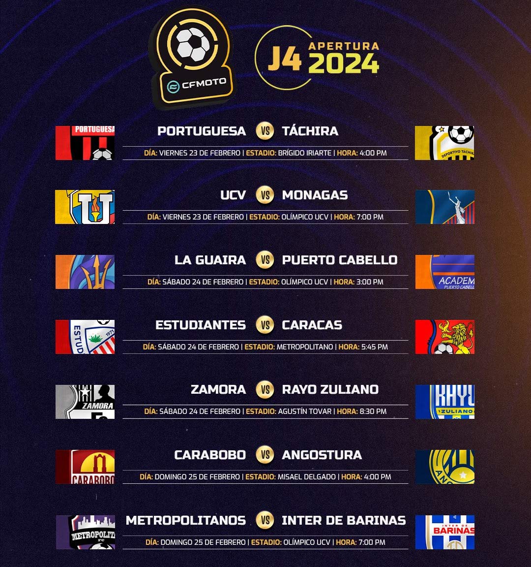 La Jornada 4 de la Liga FutVe CFMOTO
