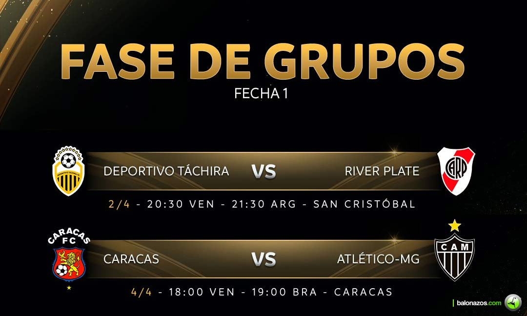 Los clubes venezolanos en la Copa CONMEBOL Libertadores