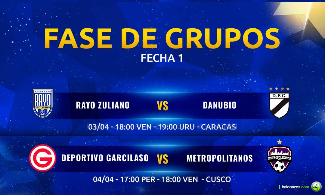 Calendario Clubes Venezolanos en Sudamericana