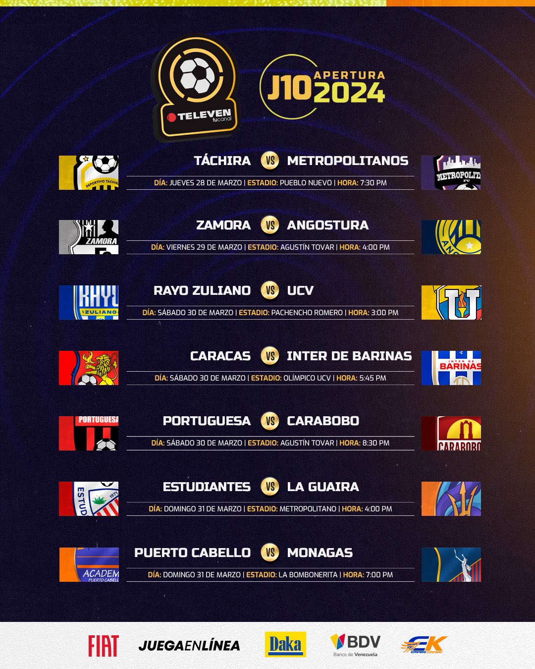 La Jornada 10 del Torneo Apertura de la Liga FutVe Copa TELEVEN