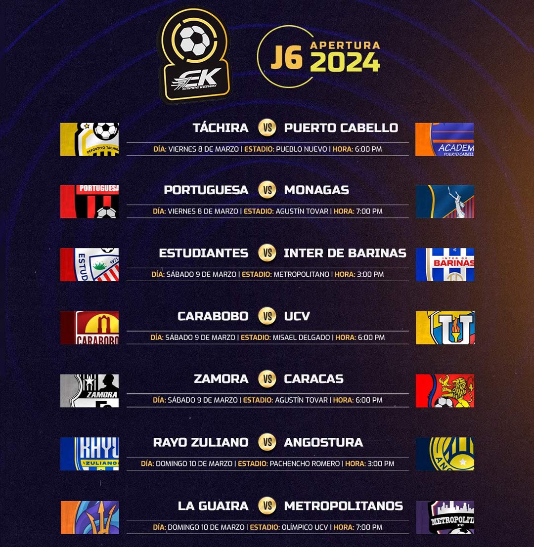 Jornada 6 de la Liga FutVe EK