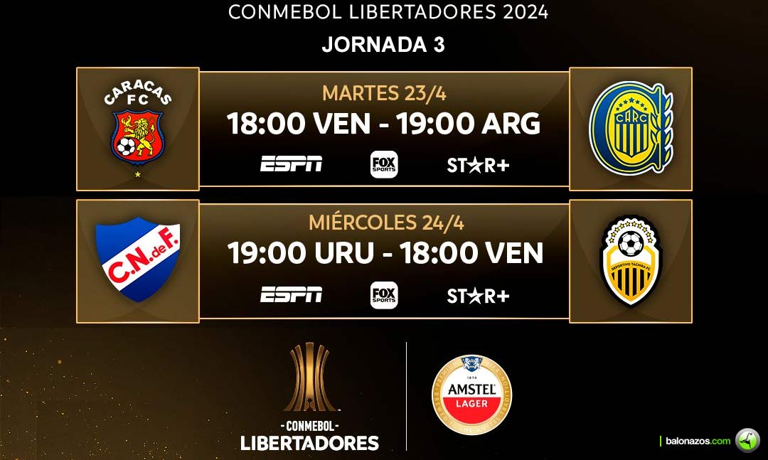 Los clubes venezolanos en la Copa Libertadores