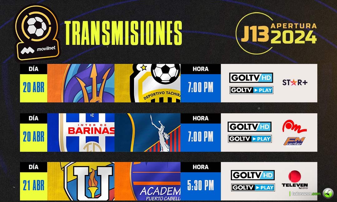 Este sábado y domingo se disputarán los tres últimos juegos del Apertura 2024