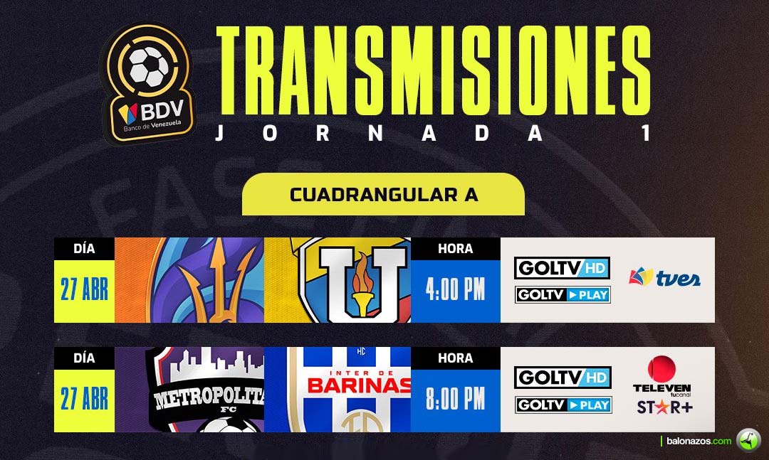 el Grupo A de la Fase Final del Torneo Apertura 2024
