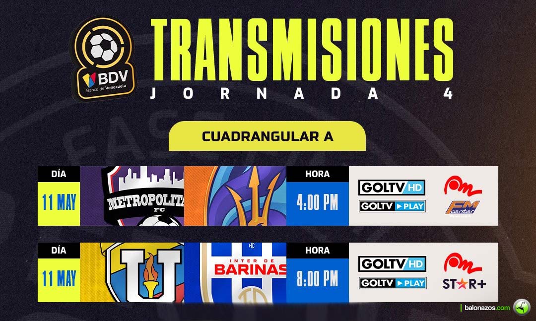 El Grupo A tendrá dos juegos