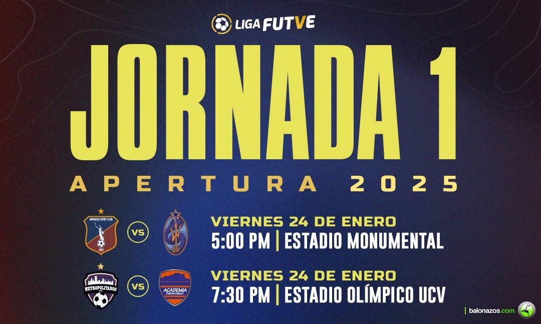 Torneo Apertura 2025