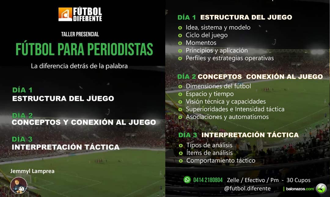 Taller de Fútbol