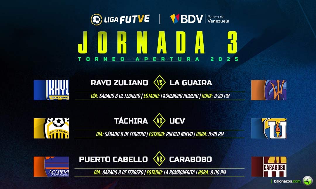 Este sábado 08 la Liga FutVe tendrá tres partidos