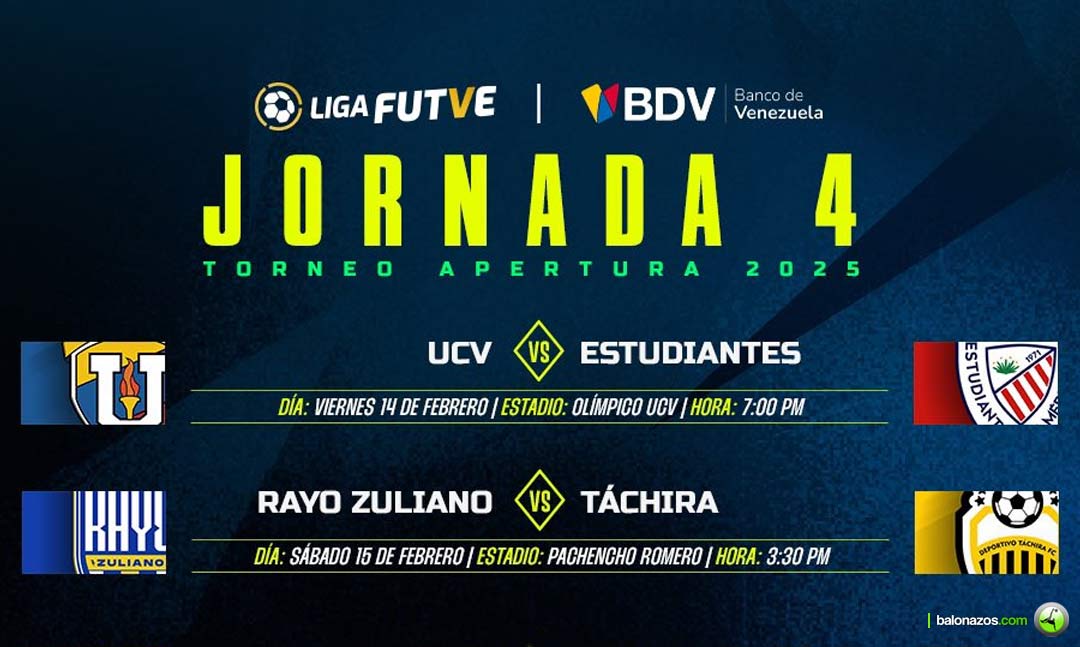 La Jornada 4 del Torneo Apertura 2025 de la Liga FutVe