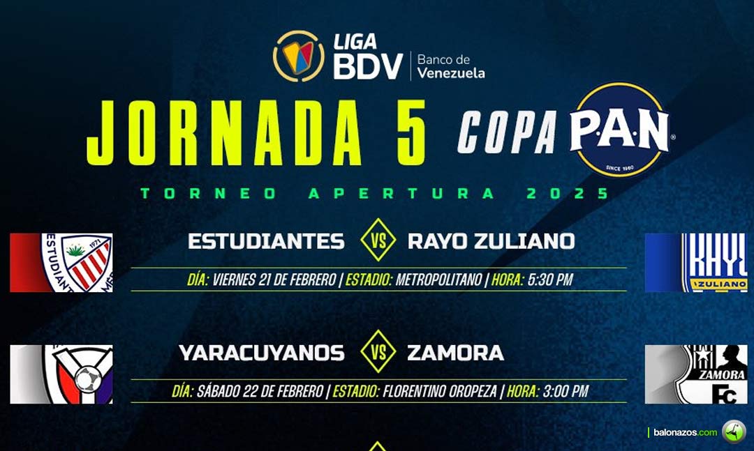 Jornada 5 del Torneo Apertura 2025