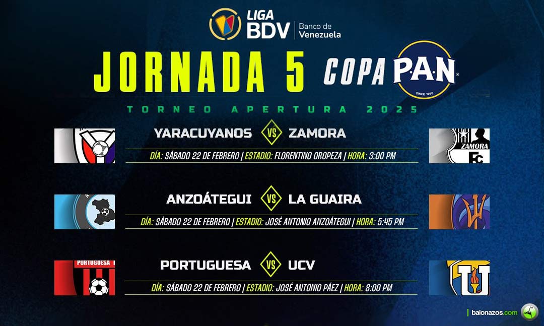 La Jornada 5 tendrá tres partidos