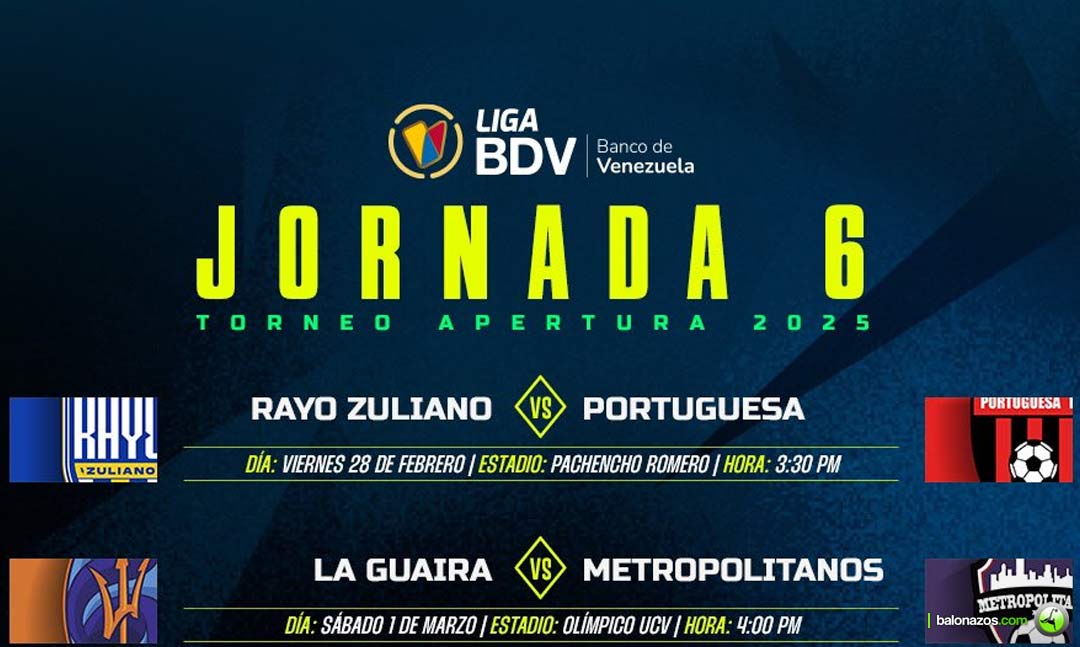 La Jornada 6 del Torneo Apertura