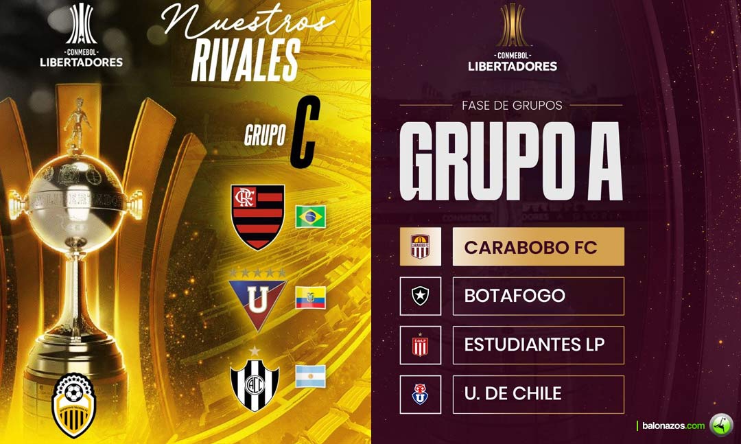 Grupos de Copa CONMEBOL Libertadores
