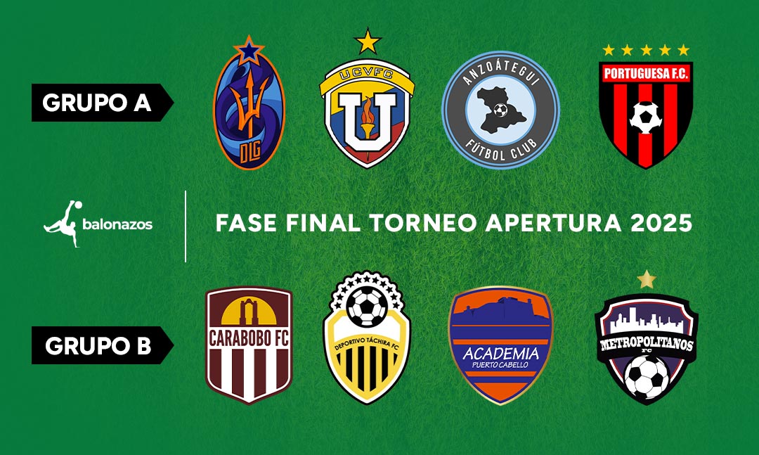 Cuadrangulares de la Fase Final