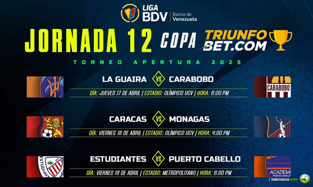 Jornada 12 del Torneo Apertura