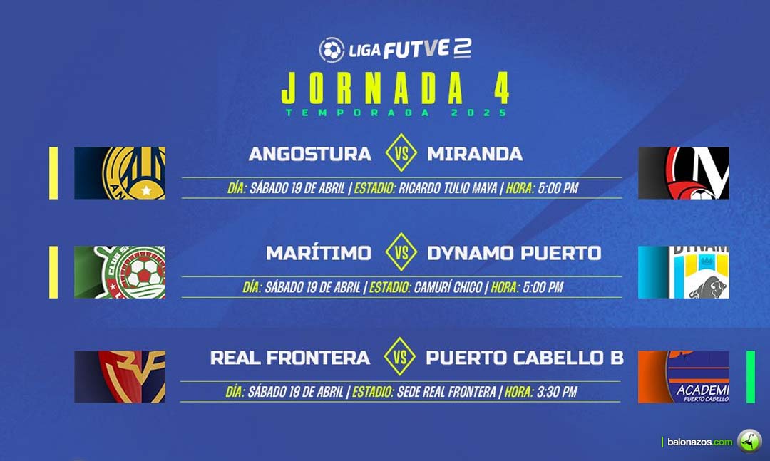 Jornada 4 de Liga FutVe 2