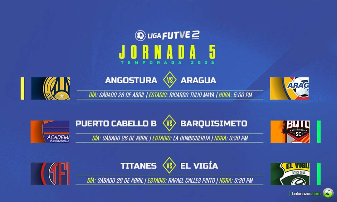 Jornada 5 Liga FutVe 2