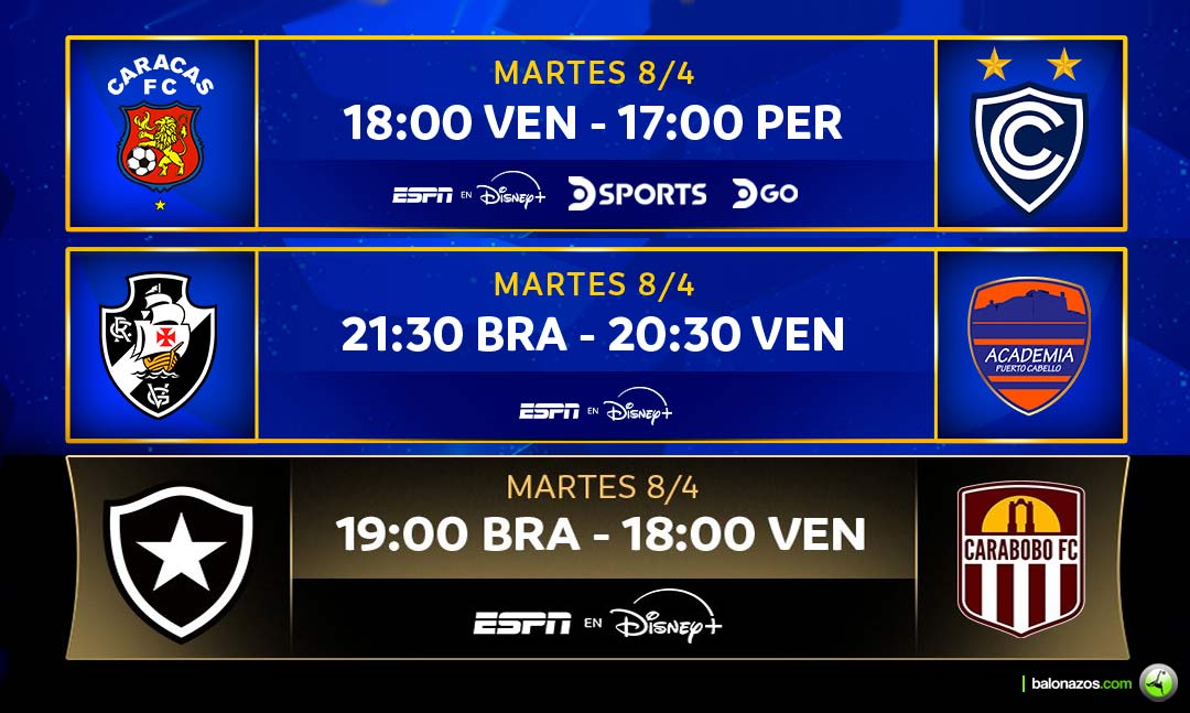 Los cuatro equipos venezolanos