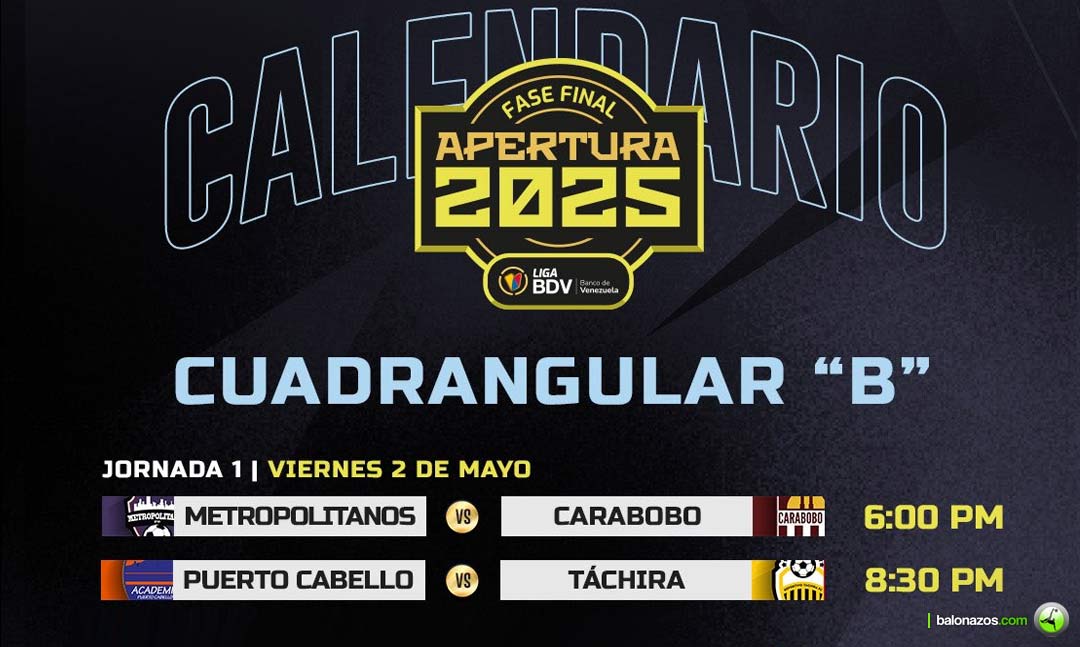 Cuadrangular B