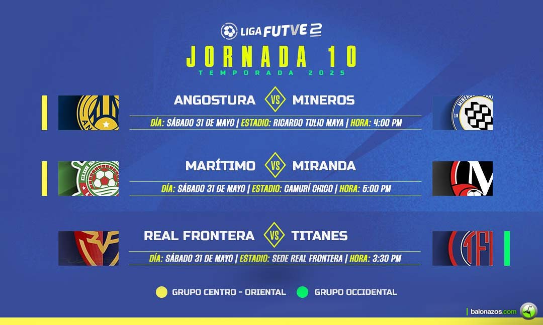 Jornada 10 de la Liga FutVe 2