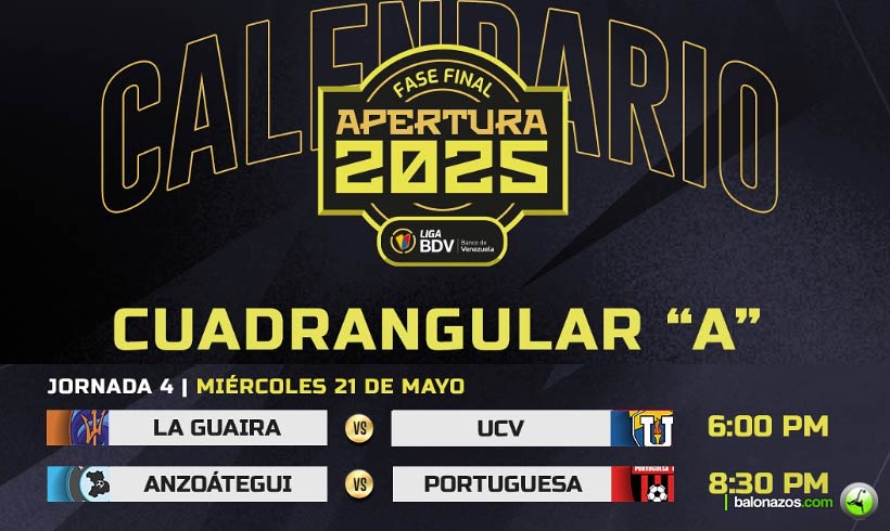 Jornada 4 de la Fase Final