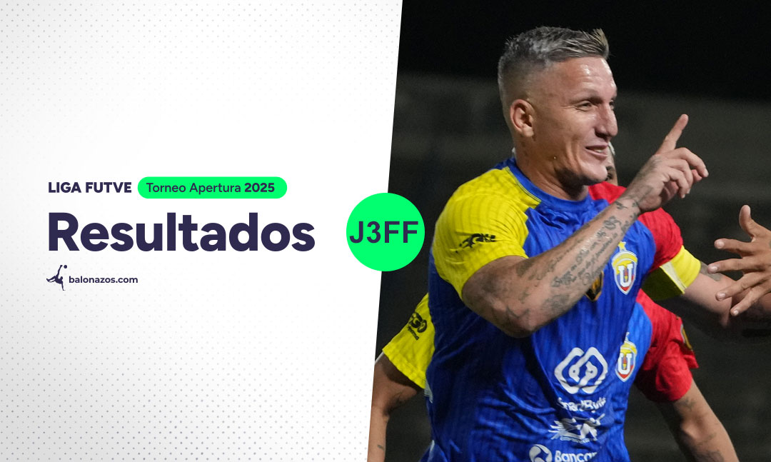 Resultados Jornada 3 Fase Final