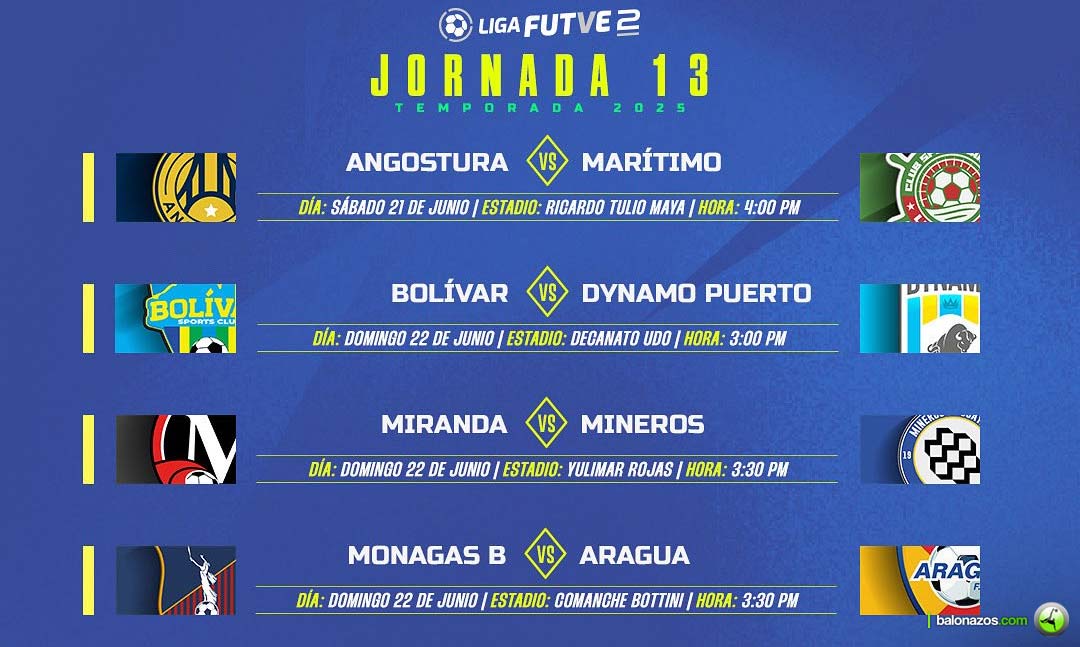 Jornada 13 Liga FutVe 2