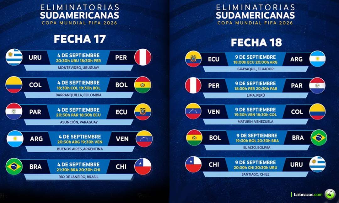 Eliminatoria Sudamericana Jornada 17
