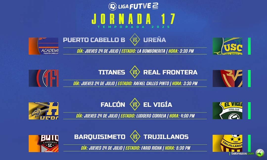 Jornada 17&nbsp;