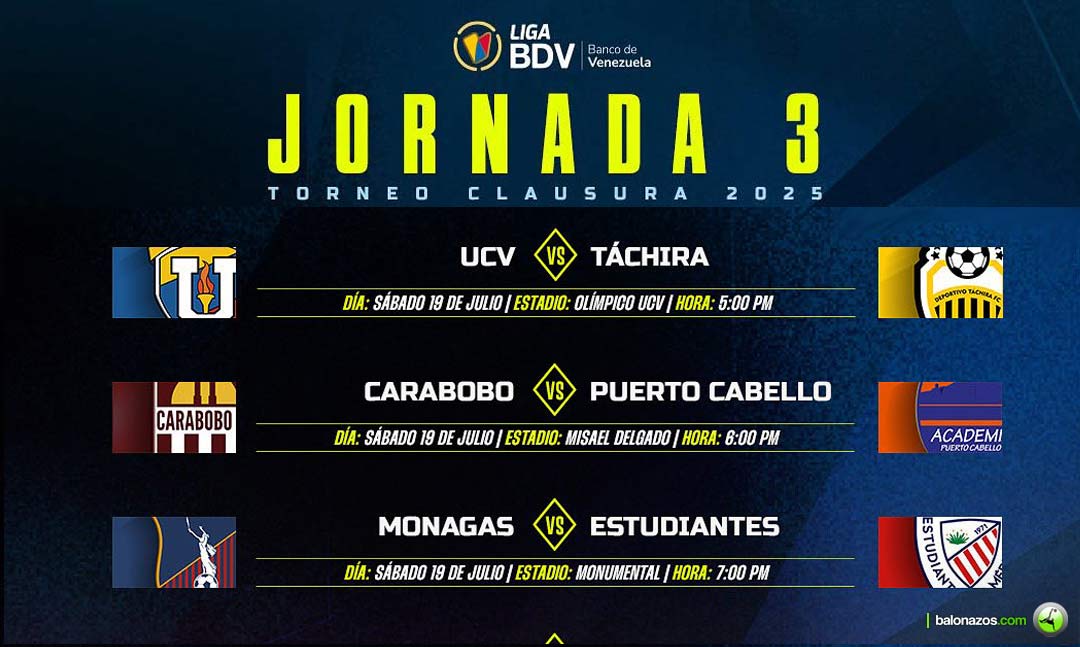 Jornada 3 del Torneo Clausura