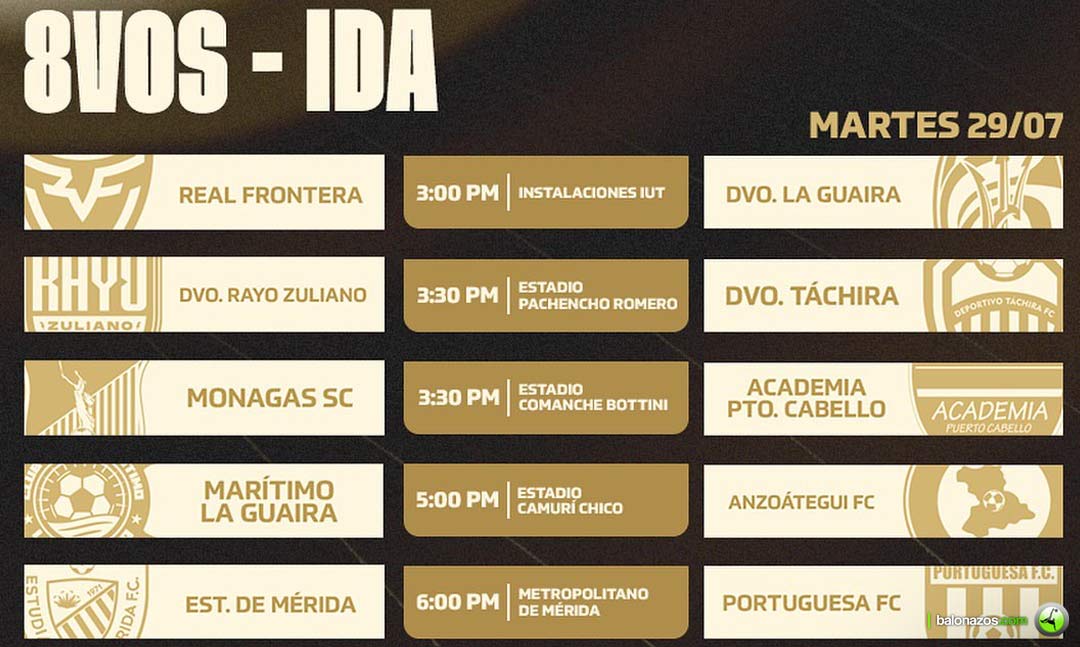 Octavos de Final de la Copa