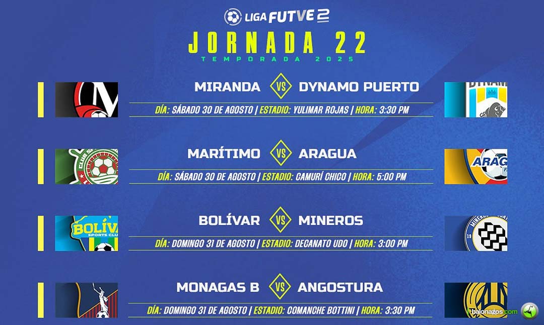 Liga FutVe 2 tendrá la Jornada 22