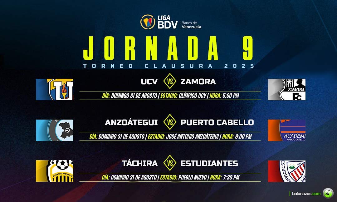 La Jornada 9 continua este domingo