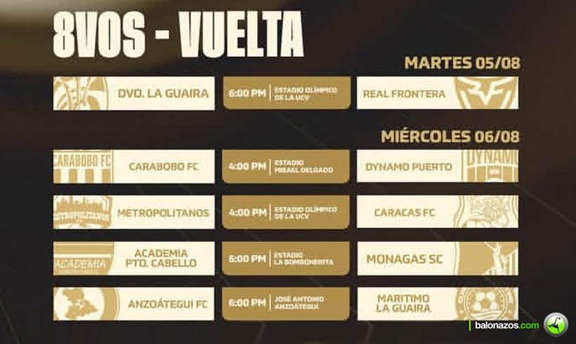 partidos de vuelta