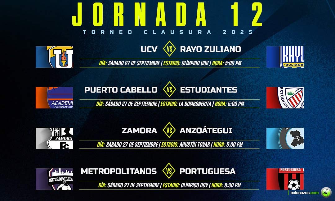 Jornada 12
