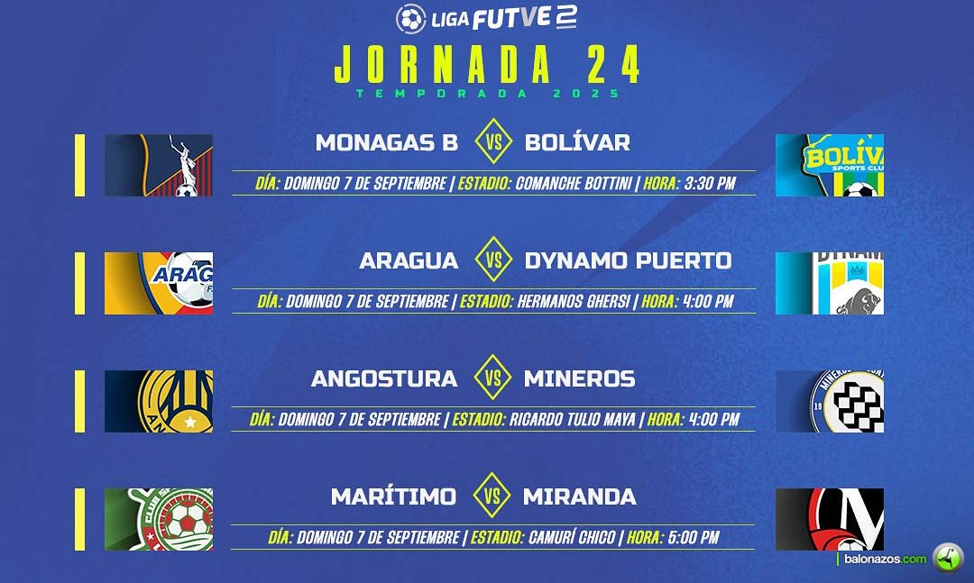 Jornada 24 Liga FutVe 2