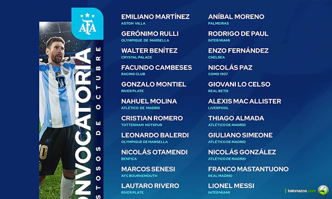 Selección Argentina