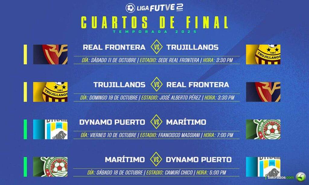 Redacción Balonazos.- Los Cuartos de Final de la Liga FUTVE 2 ya tienen ...