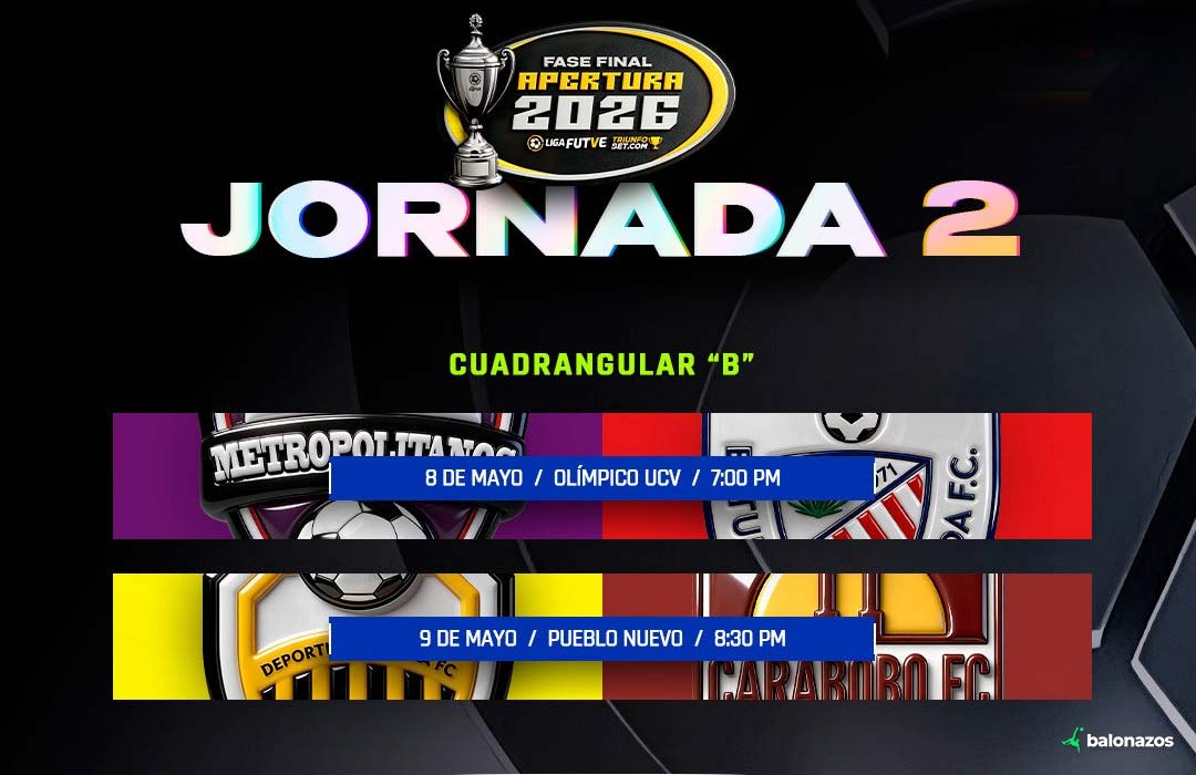 La Liga FUTVE