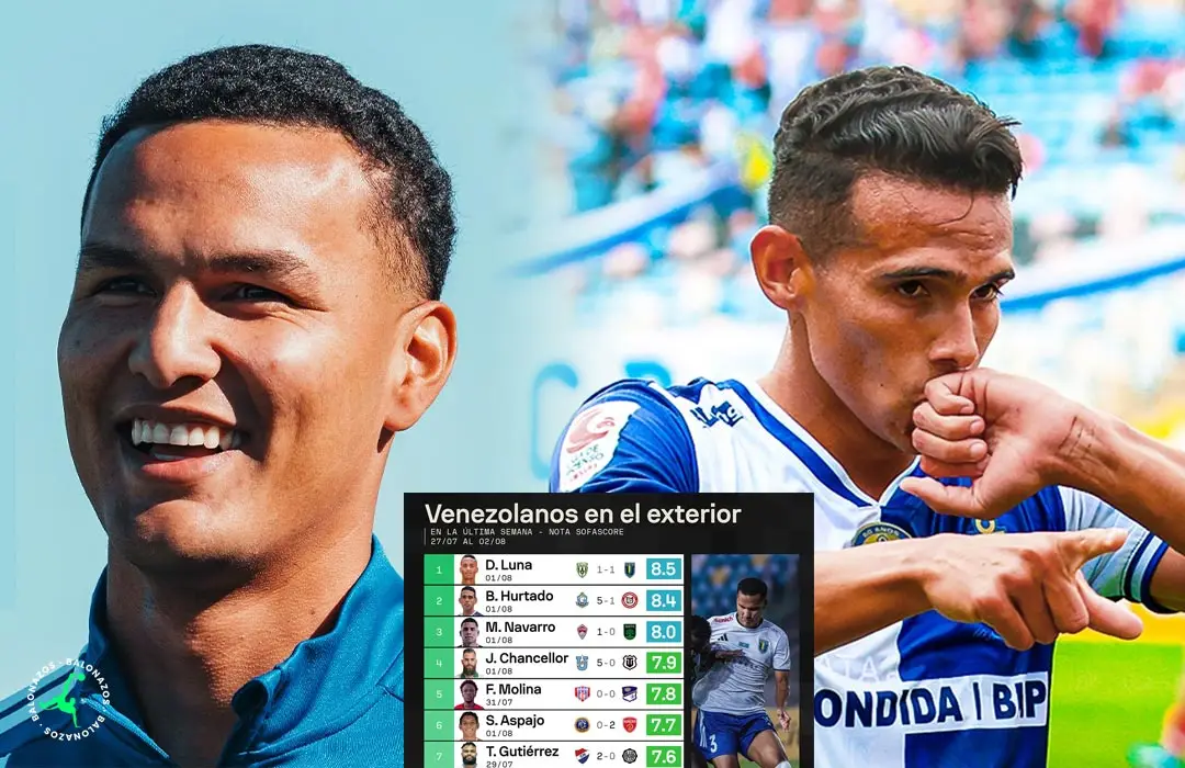 Venezolanos en el exterior
